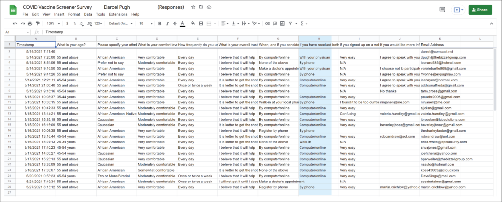 A spreadsheet with many different types of emails.