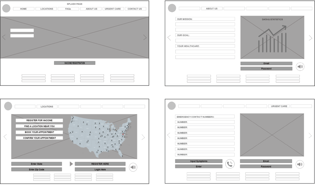 A series of four screens showing different types of wireframes.